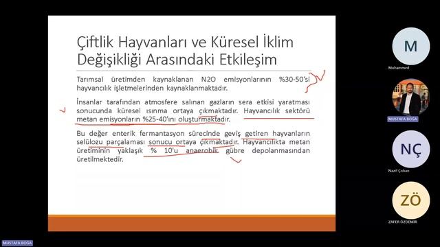 sera gazı salınımı ve hayvanlarda emisyonun azaltılması смотреть онлайн