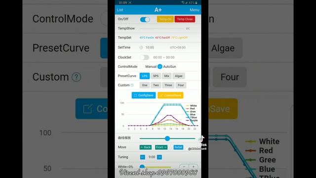 Hướng dẫn căn bản set đèn A7 plus смотреть онлайн