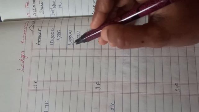 Class 11Accountancy/ Chapter- 4 Ledger / Exercise sum No.9 ( Tamil explanation) смотреть онлайн