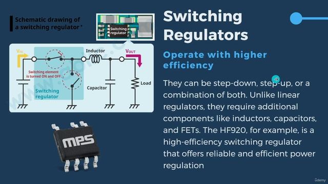 6.3 -Voltage Regulators and Their Types смотреть онлайн