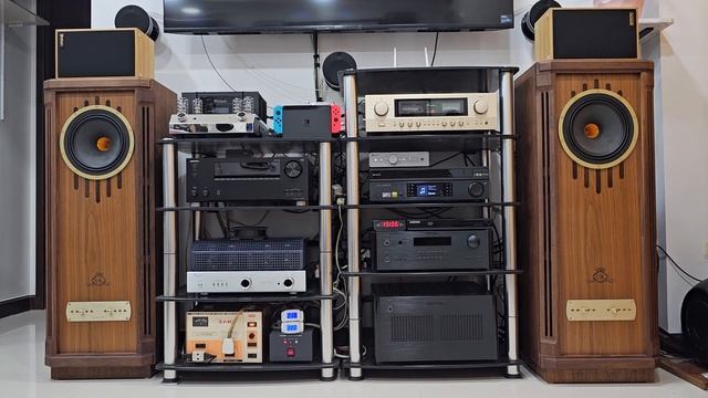 Tannoy Prestige Kensington GR speakers. All By Myself. смотреть онлайн