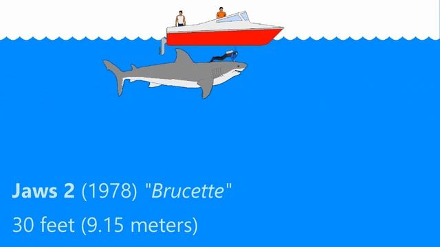 Jaws - How big was Jaws? All Movies - Shark Size Comparison смотреть онлайн
