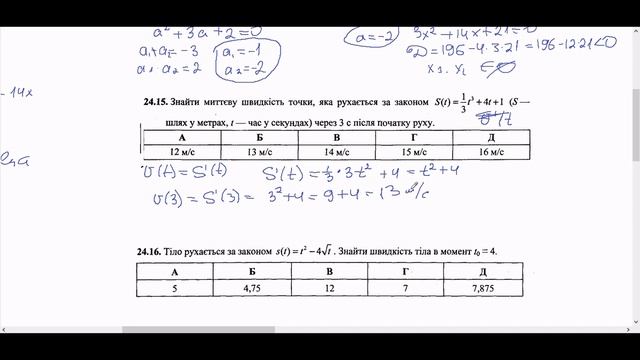 Похідна функції, її геометричний і механічний зміст частна 1 смотреть онлайн