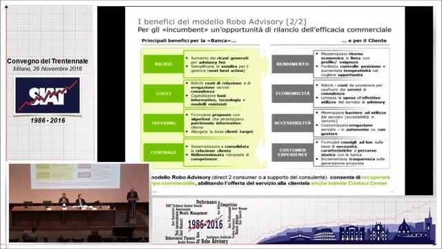 Deloitte - Convegno del Trentennale SIAT смотреть онлайн
