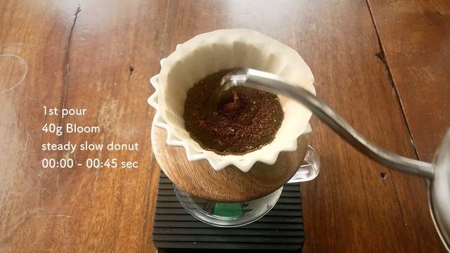 Kenya on Origami style V60 and LilyDrip смотреть онлайн