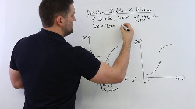 Epsilon-Delta-Kriterium Definition & Schaubild | Stetigkeit | Mathe by Daniel Jung смотреть онлайн
