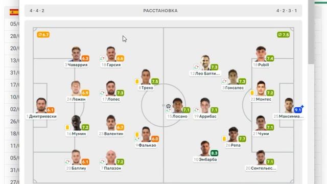 Валенсия против Райо Вальекано смотреть онлайн