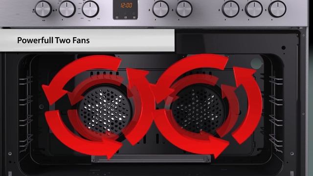 Simfer Turbo Fan Animasyon смотреть онлайн