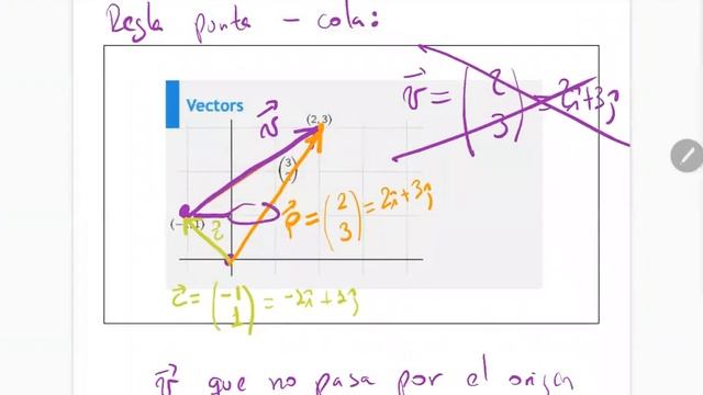 Geometria 2022-02-18 V10.4 Regla punta menos cola, calculo analitico modulo y angulo de un vector смотреть онлайн