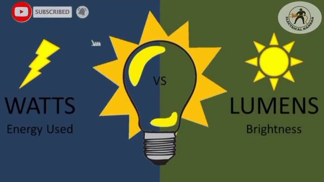 What Is Lumens ? Lumens என்றால் என்ன.?ElectricalNanban смотреть онлайн