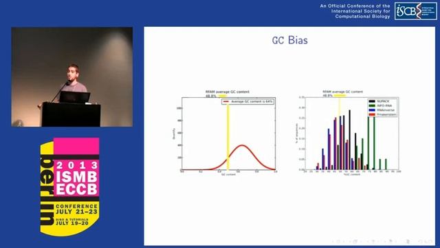 A weighted sampling algorithm for the design of RNA... - Vladimir Reinharz - ISMB/ECCB 2013 смотреть онлайн