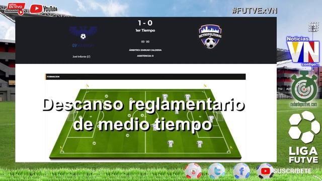 GV Maracay vs Metropolitanos FC, Jornada 9 de la Liga Futve / Deportes VN смотреть онлайн
