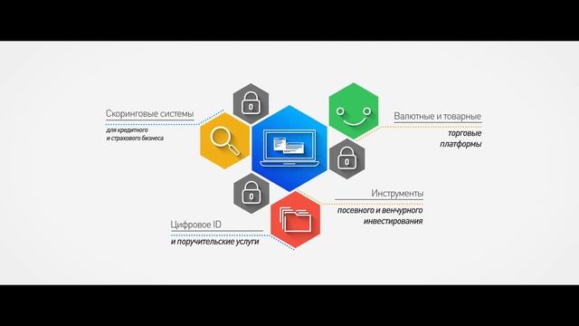 Студия VideoSfera - Blockchain Capital смотреть онлайн