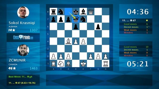 Chess Game Analysis: ZCMUNIR - Sokol Krasniqi : 1-0 (By ChessFriends.com) смотреть онлайн