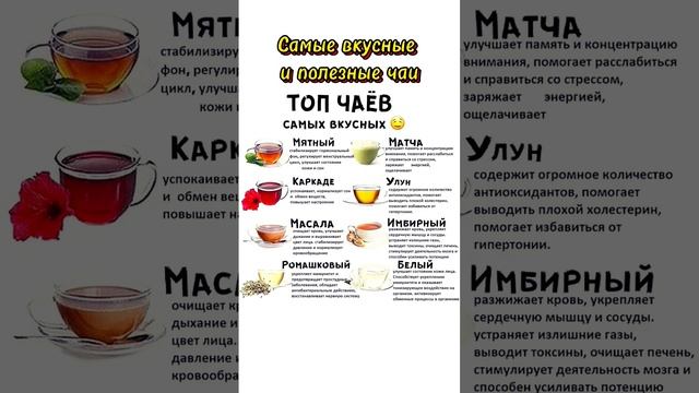 Самые вкусные и полезные чаи #здоровье смотреть онлайн