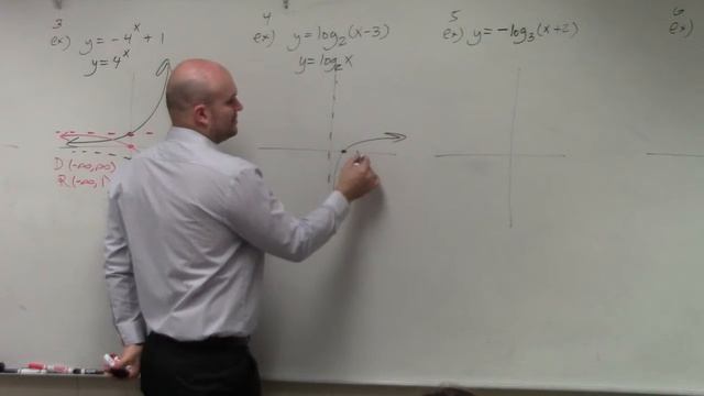 Graphing a logarithmic function and identify the domain and range смотреть онлайн