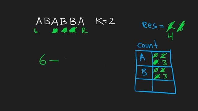 03 - Leetcode 424: Longest Repeating Character Replacement (RU) смотреть онлайн