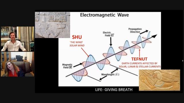 Metaphysical Egypt - THE ALCHEMY OF THE SPHINX & THE COSMIC SERPENT, Part I смотреть онлайн