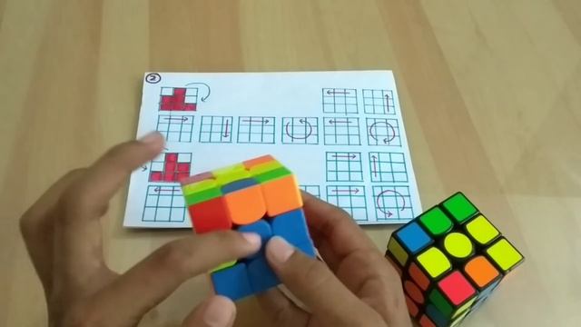 How To Solve A Rubik's Cube in Easy Method // രഹസ്യ വിദ്യ // RC Pros смотреть онлайн