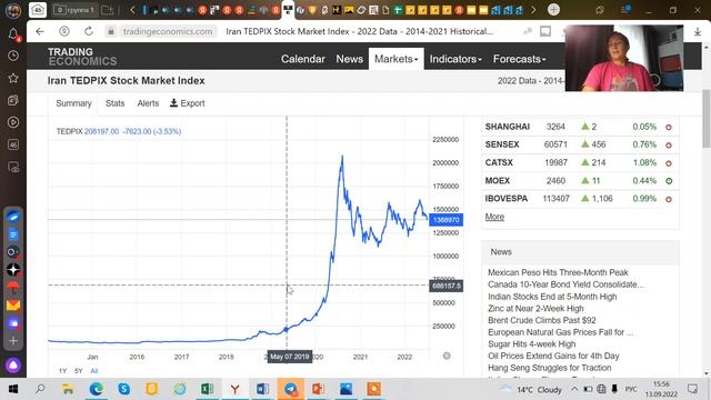 Обзор новости смотреть онлайн
