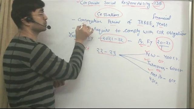 Corporate Social Responsibility - Section 135 - CA 2013 - Complete Provision смотреть онлайн