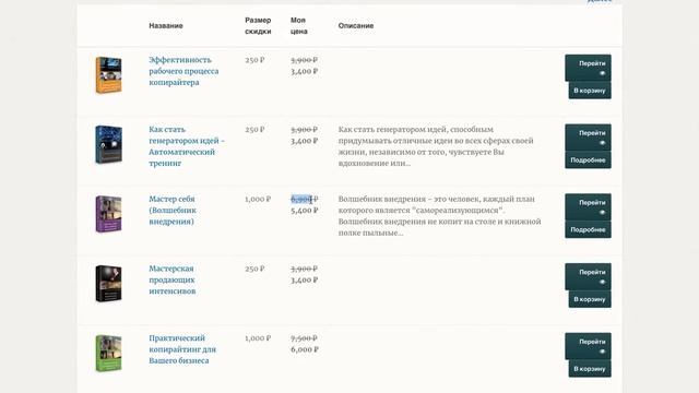 Скидки подписчикам КЛПБ и ИМСР смотреть онлайн