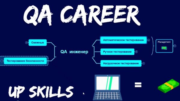 Куда расти тестировщику? Пути развития QA-инженера