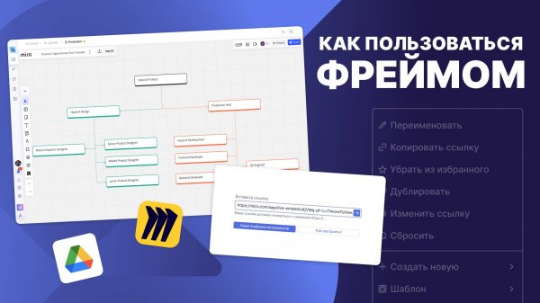 Что такое Фрейм и как его использовать: инструкция с примерами