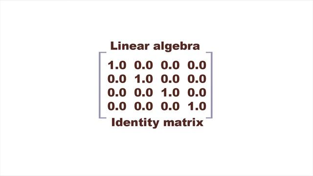 Matrix math in Maya explained смотреть онлайн
