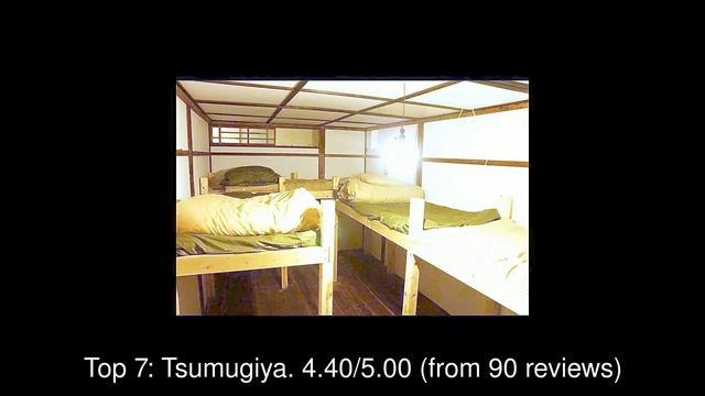 Top rated Hotels in Tsu, Japan | 2019 смотреть онлайн