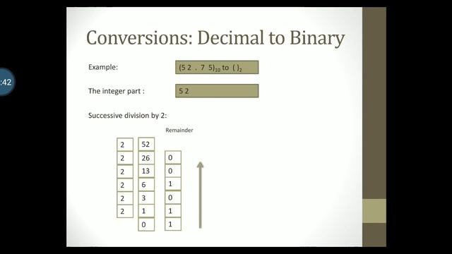 Decimal to Binary: Double Dabble method смотреть онлайн