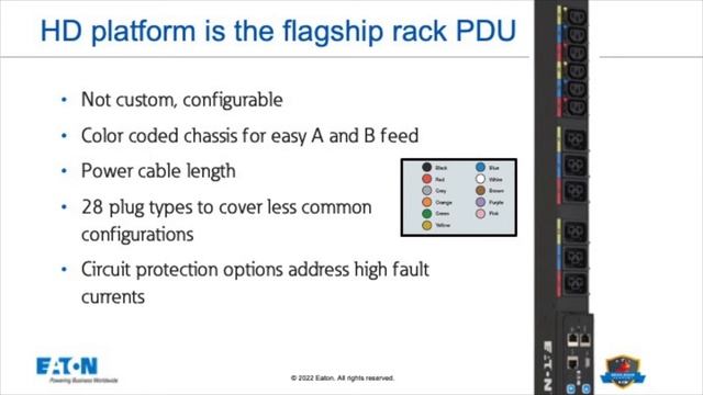 Eaton Devil Duck Academy 2022 Presentation: Joe Skorjanec on rack PDUs смотреть онлайн