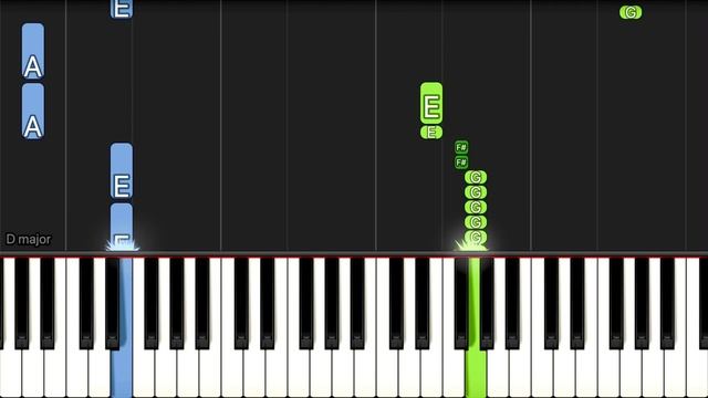 3 Famous Cat Memes | EASY Piano Tutorial смотреть онлайн