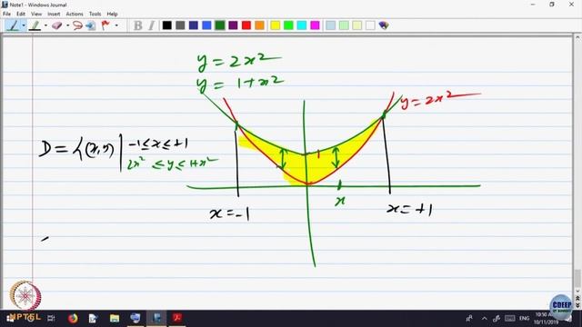 Week 9-Lecture 51 : Integration in several variables - Part III смотреть онлайн