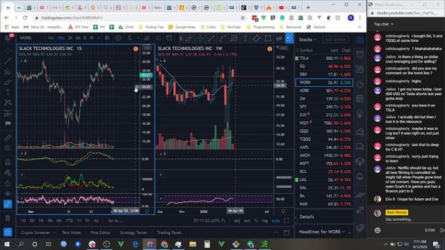 Real-Stocks Whats next edition смотреть онлайн