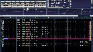 MilkyTracker - Computer Music, S3M-modules