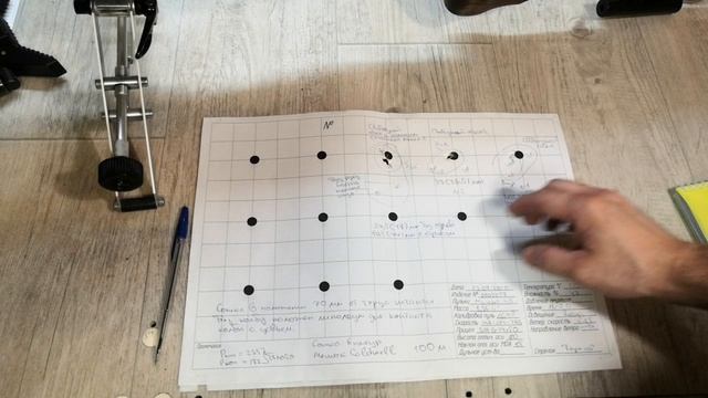 PCP. Подготовка к соревнованиям. Часть 7. Внесение изменений.