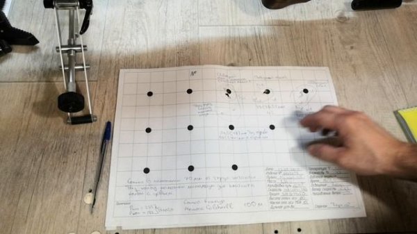 PCP. Подготовка к соревнованиям. Часть 7. Внесение изменений.