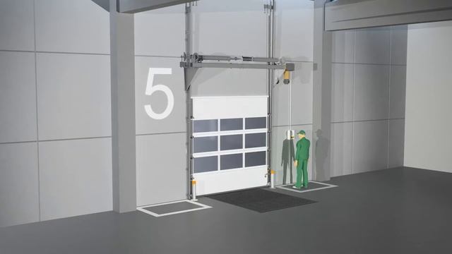 Уравнительная платформа Alutech SL. Принцип работы смотреть онлайн