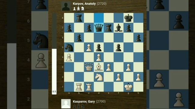 Garry Kasparov vs Anatoly Karpov | Game 19 | World Chess Championship Match | Moscow 1985 смотреть онлайн