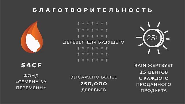 Бизнес-возможности с компанией Rain International смотреть онлайн