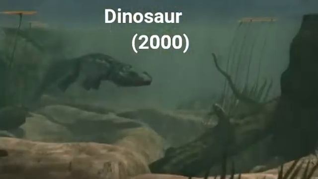 Evolution of Koolasuchus (1999-2021) смотреть онлайн