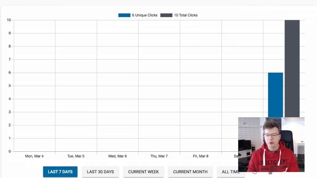 Affiliate Links Pro: Premium Update Version 1.0.4 смотреть онлайн