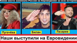 Какие места занимала Россия на Евровидении за всю историю конкурса