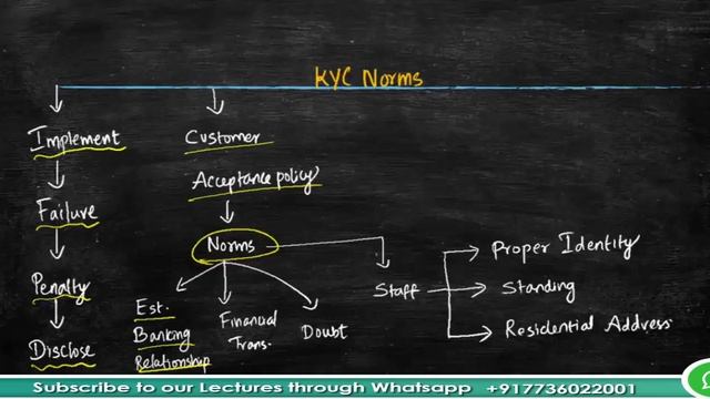 KYC Norms - Customer Acceptance Policy | JAIIB | Accounting & Finance for Bankers | CA Raja Classes смотреть онлайн