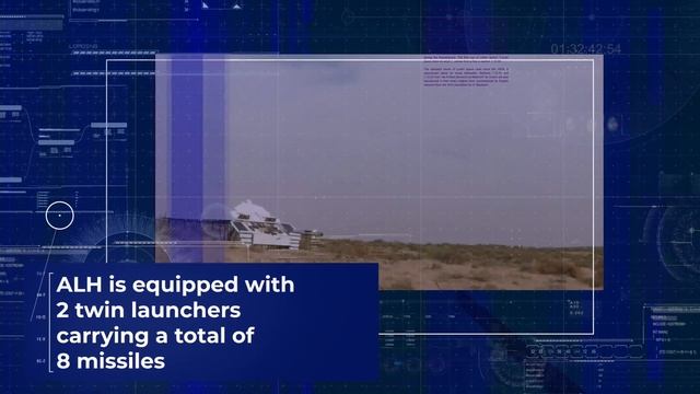 Anti Tank Missiles - Helina смотреть онлайн