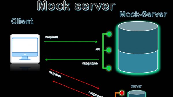 Что такое мок сервер (mock server) и как с ним работать