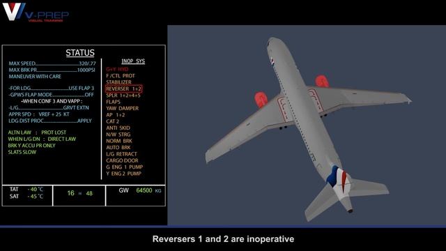 V-Prep: Green and Yellow Hydraulics Airbus A320 смотреть онлайн