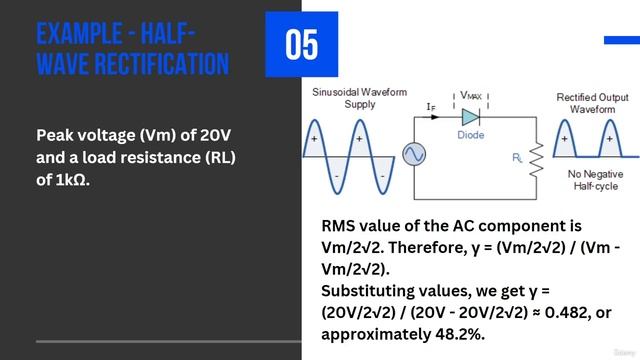 5.6 -Ripple factor and filter capacitor calculation смотреть онлайн