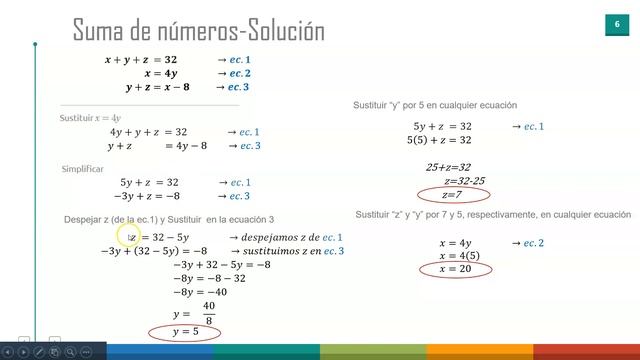Resolución de problemas con ecuaciones con 3 variables. Sistemas de ecuaciones 3x3. смотреть онлайн